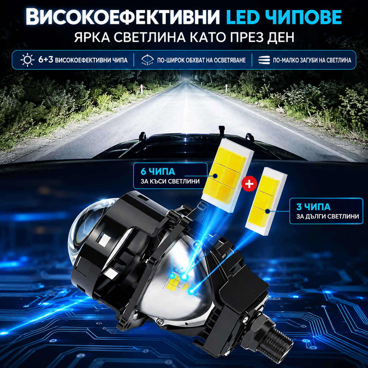 Лупи за фар Bi LED K5 55W