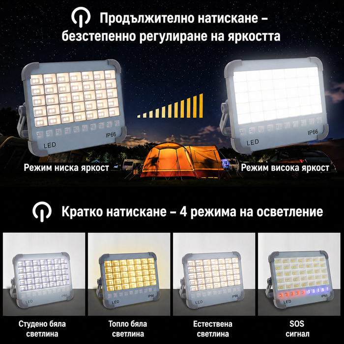 solaren-led-prozektor-pa1-99101-2