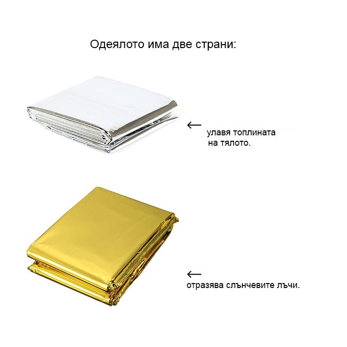 Термо одеяло 58035 160х210см