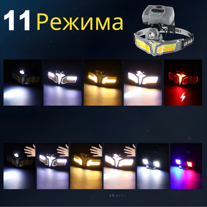 Челник със сензор