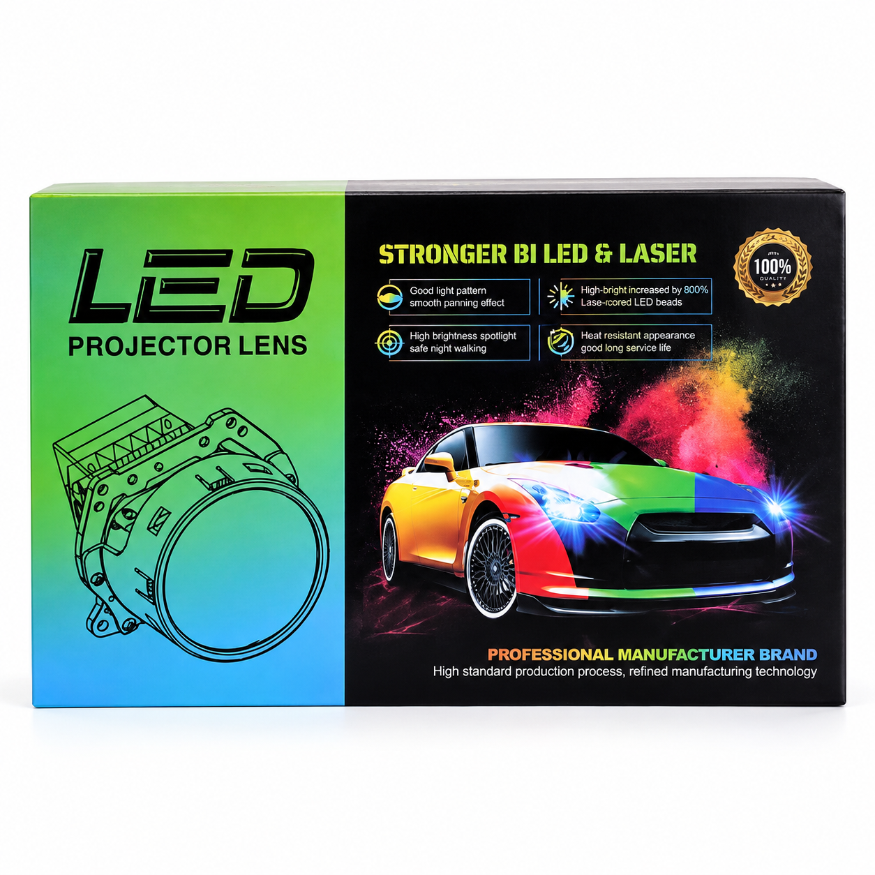 Лупи за фар Bi LED 80W