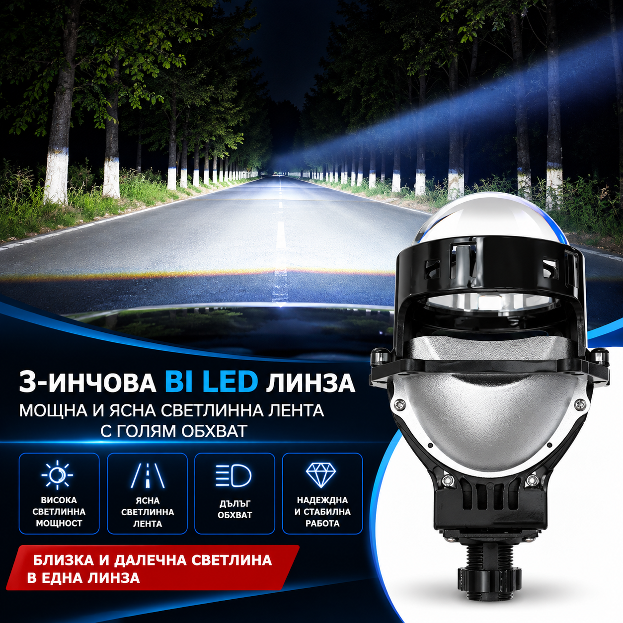 Лупи за фар Bi LED K5 55W